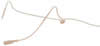 IMG Stage Line - HSE-310/SK : Microphones casque serre-tête professionnels