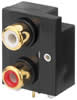 Prises RCA châssis pour CI
