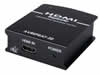 Répeteur HDMI