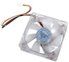 VENTILATEUR LED KÖNIG