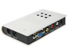 Convertisseur vidéo vers vga